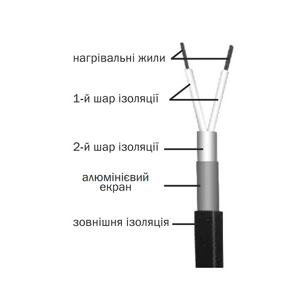 ProfiTherm EKO Twin Plus/