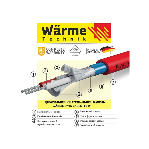 Wärme Twin Flex Cable